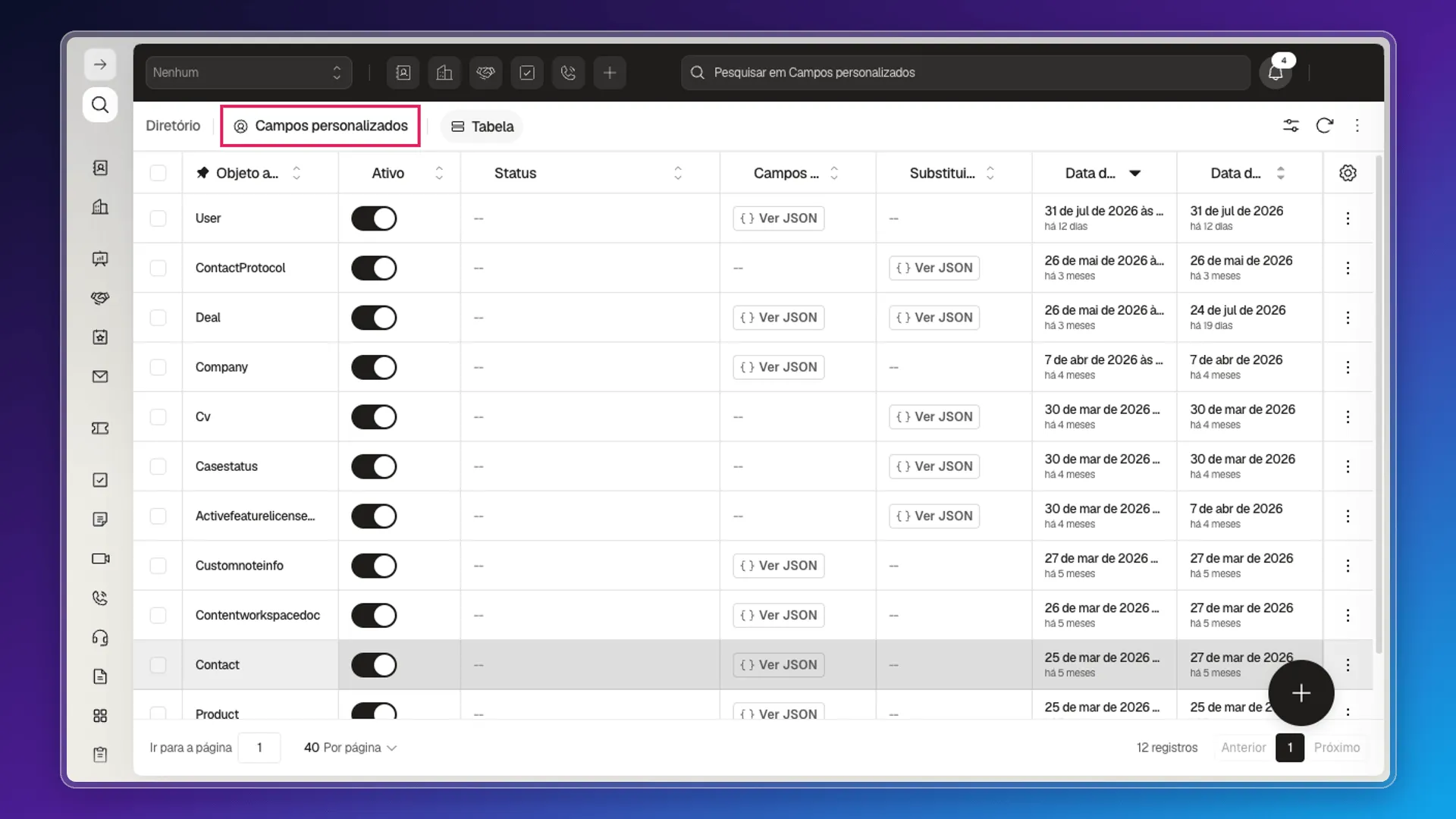 Tabela Campos personalizados com a coluna Ativo e o botão Ver JSON por objeto