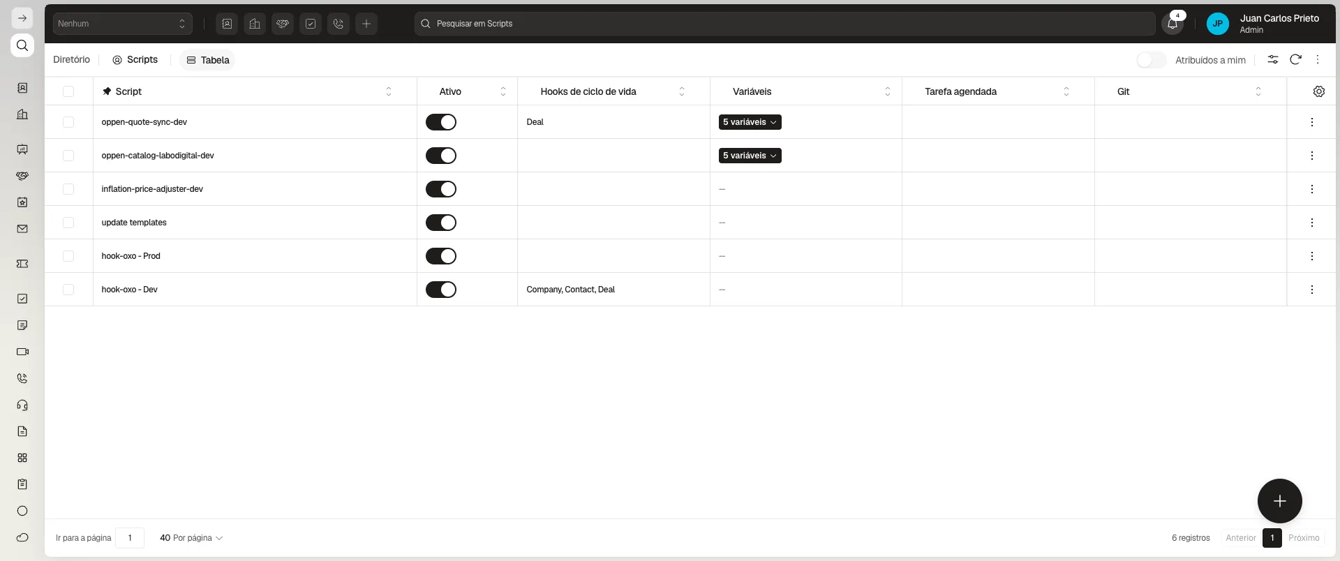Tabela de Scripts com colunas Script, Ativo, Hooks de ciclo de vida, Variables, Tarefa programada e Git