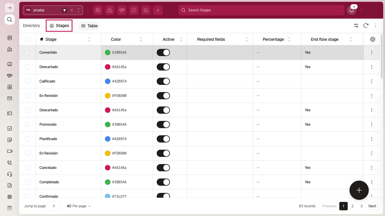 Stages table with Color, Active, Required fields, Percentage, and End flow stage columns
