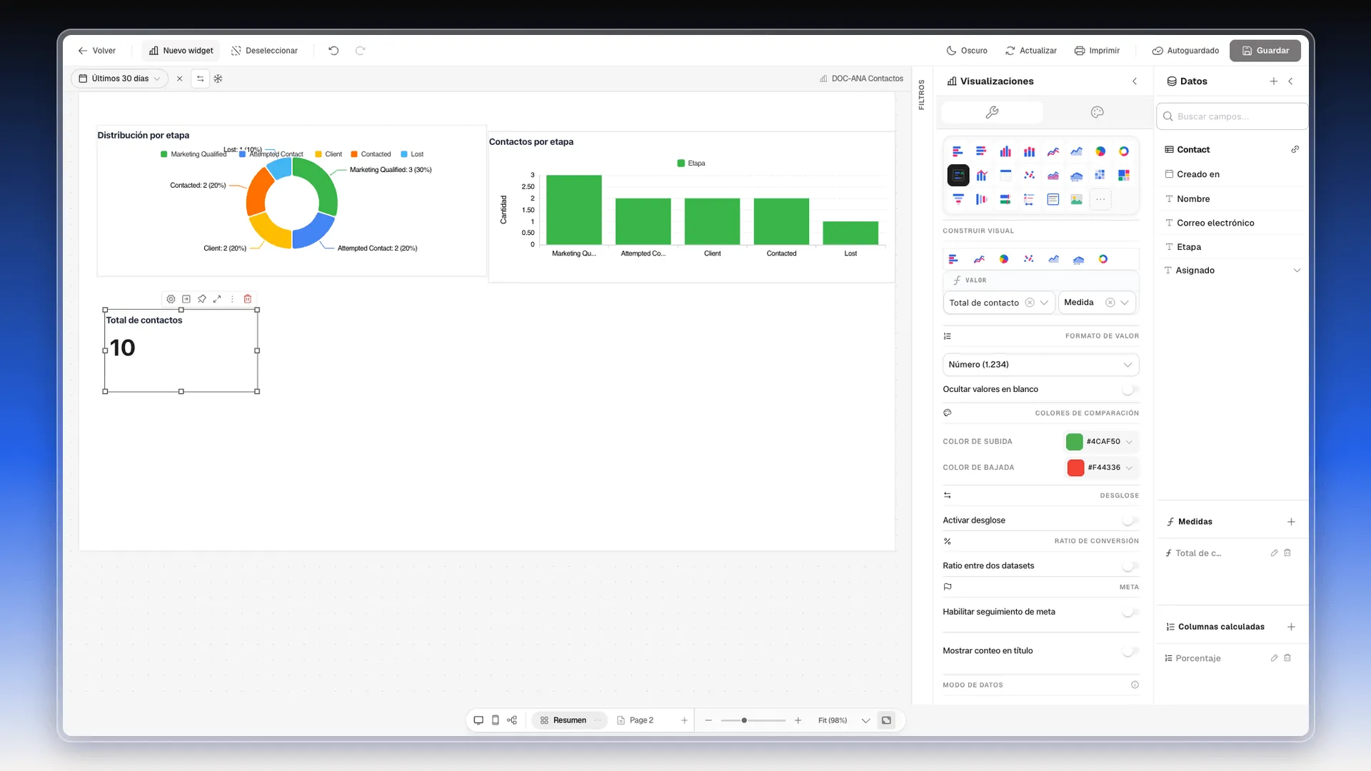 KPI Total de contactos con el valor 10 y el campo Valor configurado con la medida Total de contactos