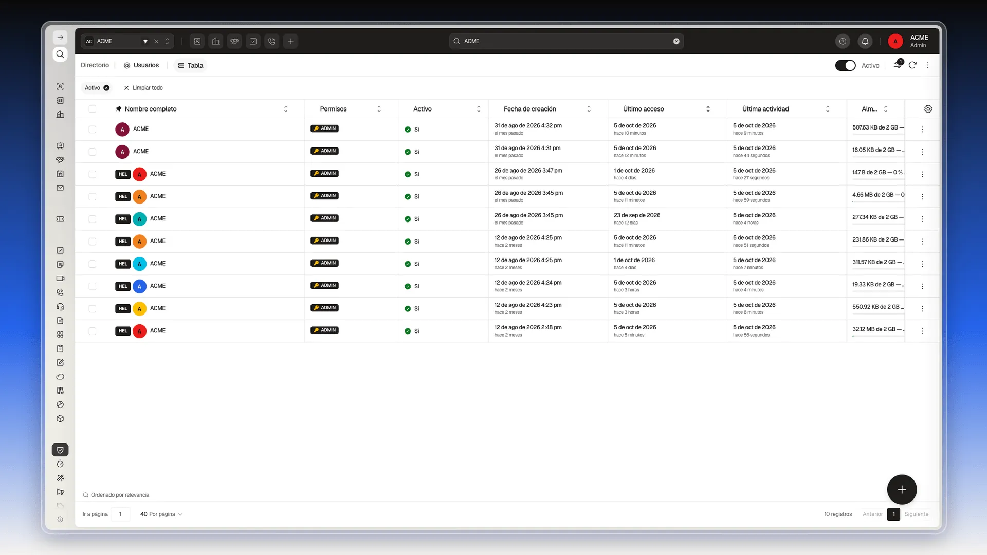 Tabla Usuarios de Control de Acceso